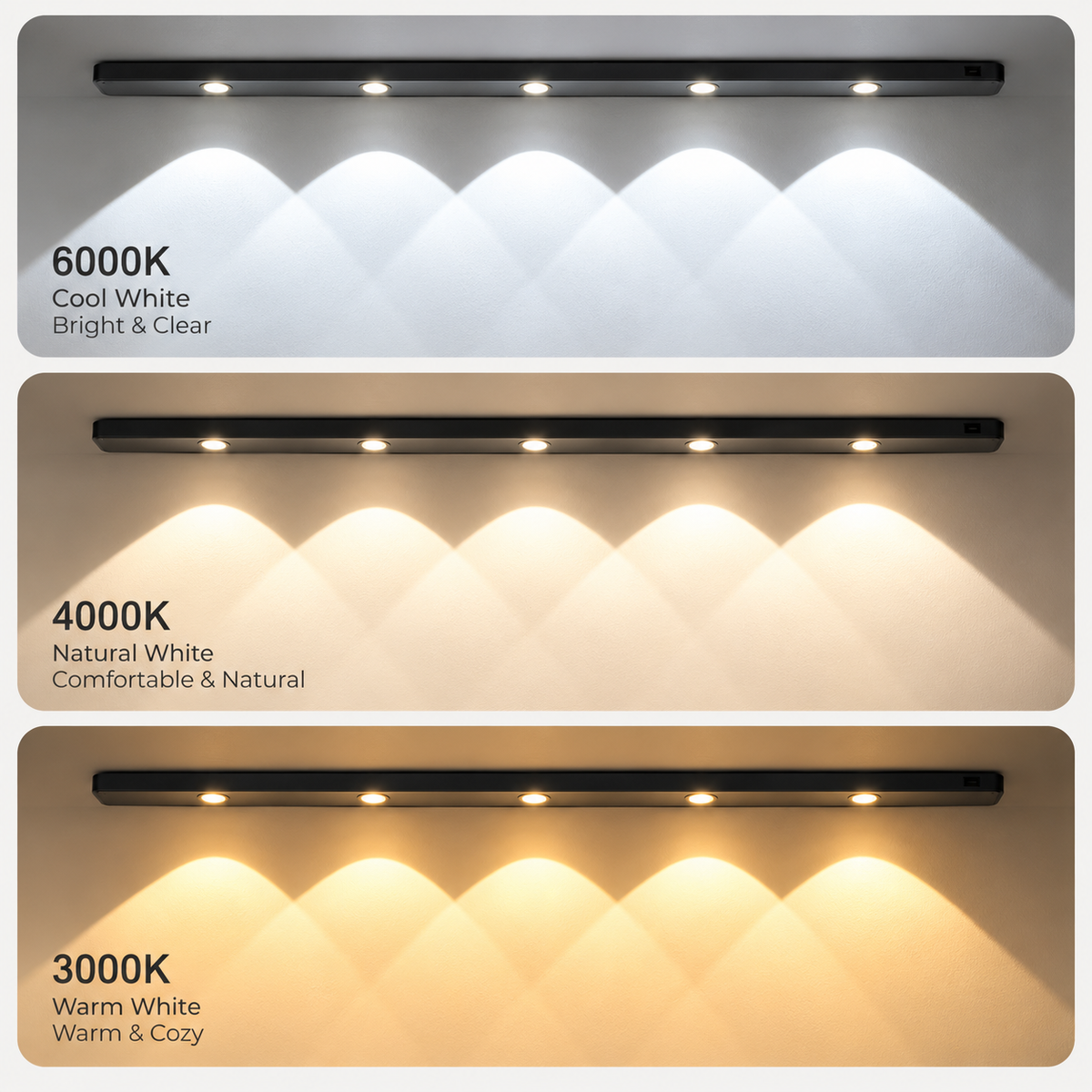 Rechargeable Motion Sensor LED Under Cabinet Light