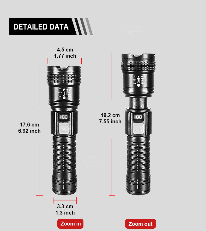 Rechargeable LED Flashlight with Zoom, LCD Display & USB