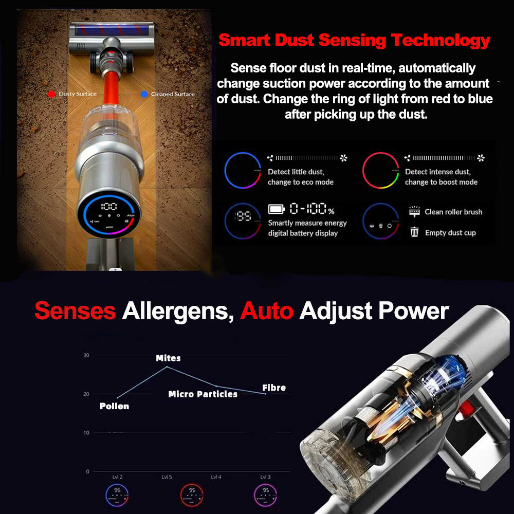 ABIR VC205 Cordless Vacuum Cleaner with Smart Sensor