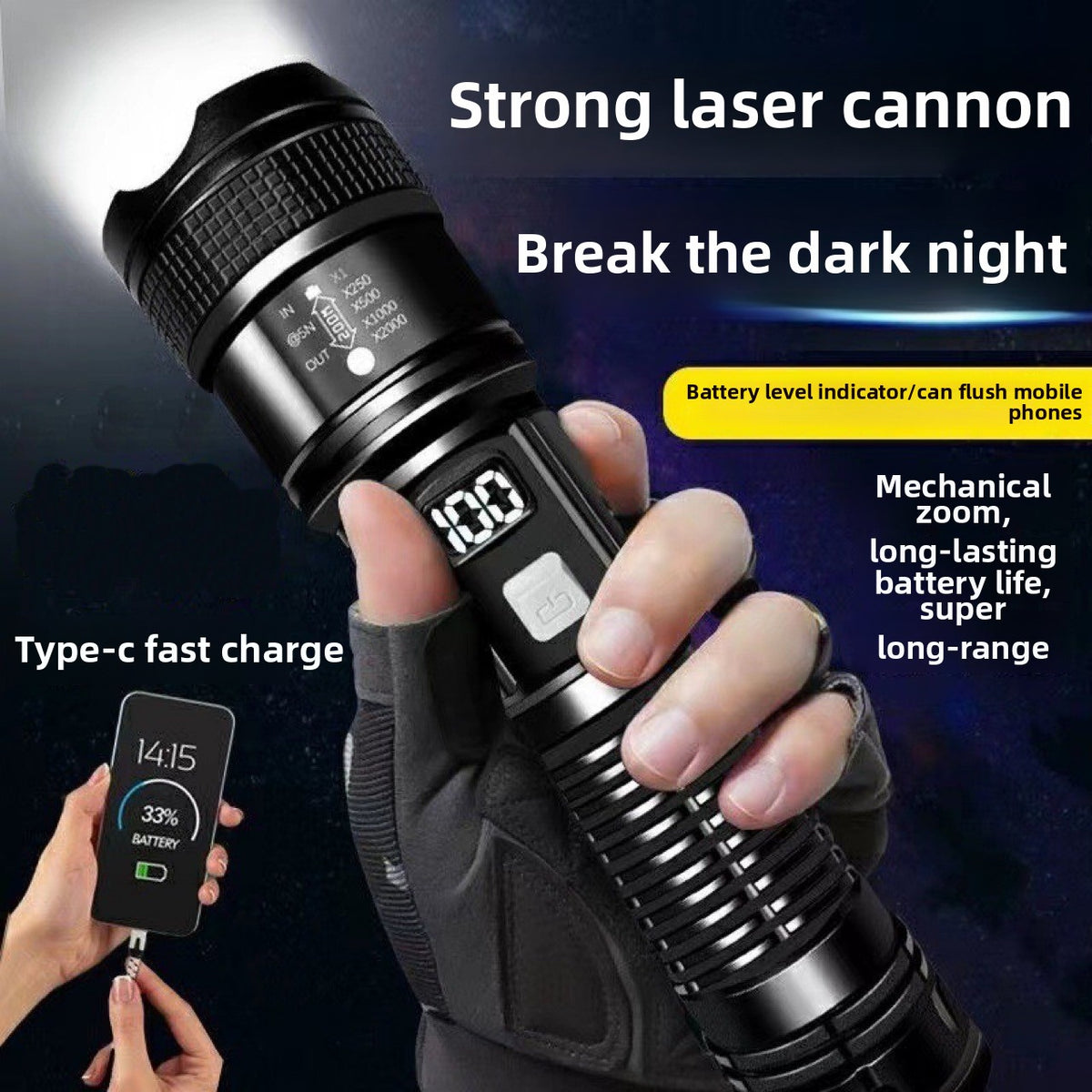 Rechargeable LED Flashlight with Zoom, LCD Display & USB