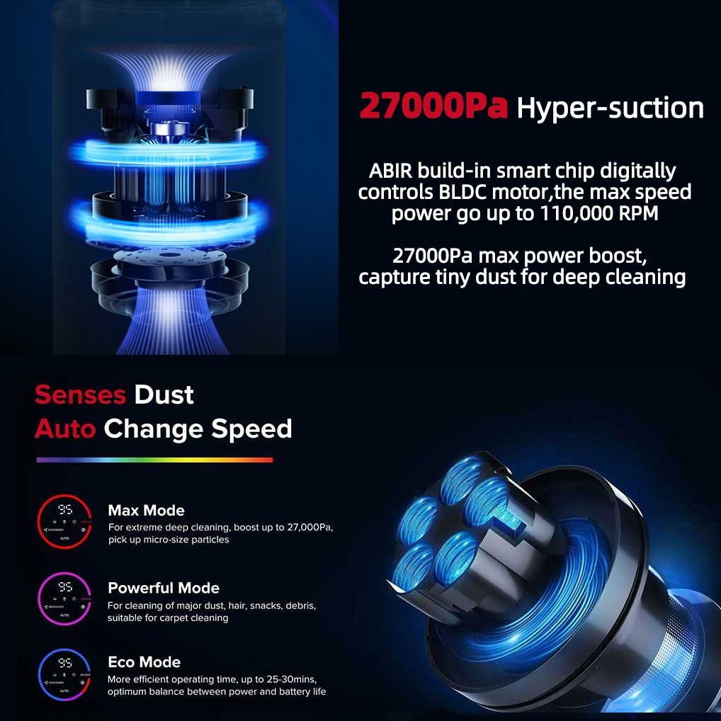 ABIR VC205 Cordless Vacuum Cleaner with Smart Sensor